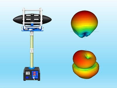 megiq_3dtt_with_zeppelin_and_graphs_w400